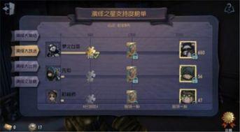 第五人格最新消息爆料官方,官方最新爆料揭秘，全新内容即将上线！