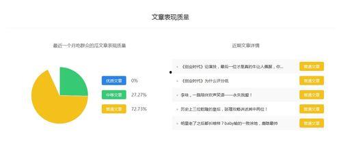 娱乐吃瓜号怎么剪辑的,轻松剪辑，打造热门短视频攻略